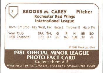 1981 TCMA Rochester Red Wings #3 Brooks Carey Back