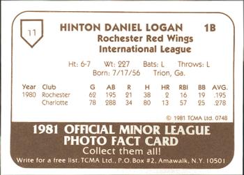 1981 TCMA Rochester Red Wings #11 Dan Logan Back