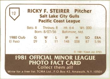 1981 TCMA Salt Lake City Gulls #12 Ricky Steirer Back