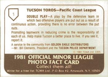 1981 TCMA Tucson Toros #1 Greg Cypret Back