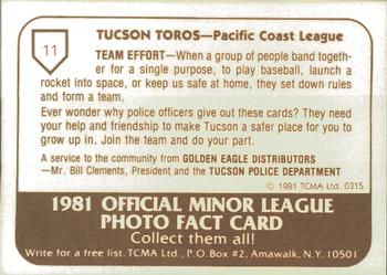 1981 TCMA Tucson Toros #11 Scott Loucks Back