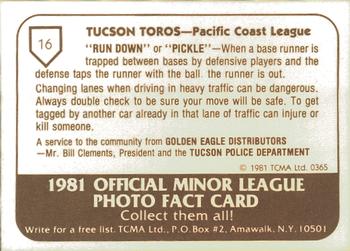 1981 TCMA Tucson Toros #16 Ron Meridith Back