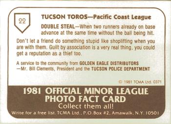 1981 TCMA Tucson Toros #22 George Gross Back