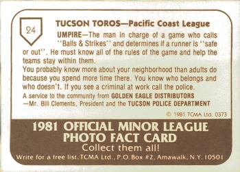 1981 TCMA Tucson Toros #24 Billy Smith Back