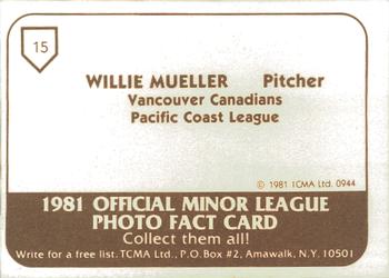 Willie Mueller Gallery | Trading Card Database