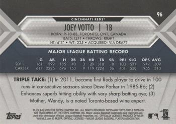 2012 Topps Triple Threads - Onyx #96 Joey Votto Back