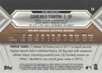 2012 Topps Triple Threads - Sepia #23 Giancarlo Stanton Back