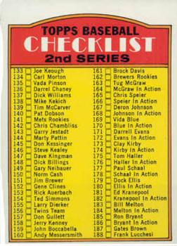 1972 Topps #103 2nd Series Checklist: 133-263 Front