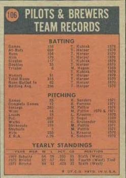 1972 Topps #106 Milwaukee Brewers Back