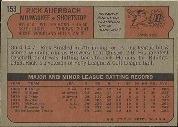 1972 Topps #153 Rick Auerbach Back