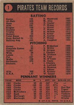 1972 Topps #1 World Champions (Pittsburgh Pirates) Back