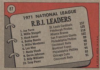1972 Topps #87 1971 N.L. R.B.I. Leaders (Joe Torre / Willie Stargell / Hank Aaron) Back