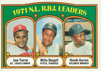 1972 Topps #87 1971 N.L. R.B.I. Leaders (Joe Torre / Willie Stargell / Hank Aaron) Front