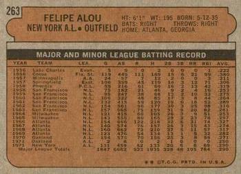 1972 Topps #263 Felipe Alou Back