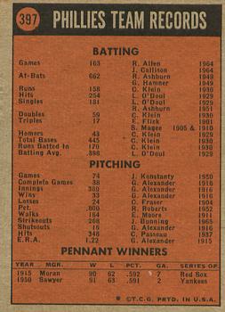 1972 Topps #397 Philadelphia Phillies Back