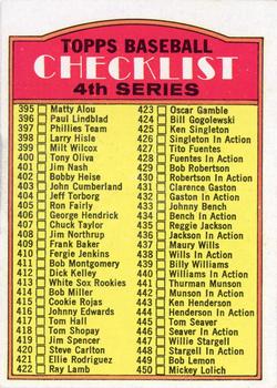 1972 Topps #378 Checklist 4th Series Front