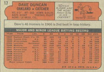 1972 Topps #17 Dave Duncan Back