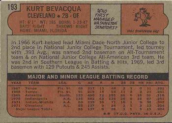 1972 Topps #193 Kurt Bevacqua Back
