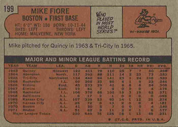 1972 Topps #199 Mike Fiore Back