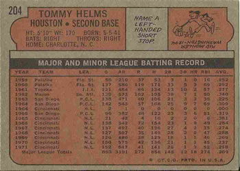 1972 Topps #204 Tommy Helms Back