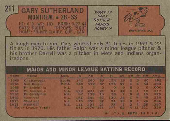 1972 Topps #211 Gary Sutherland Back