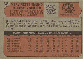 1972 Topps #235 Merv Rettenmund Back