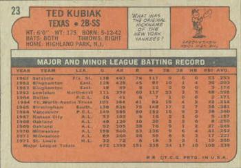 1972 Topps #23 Ted Kubiak Back