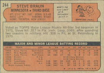 1972 Topps #244 Steve Braun Back