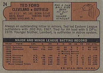1972 Topps #24 Ted Ford Back