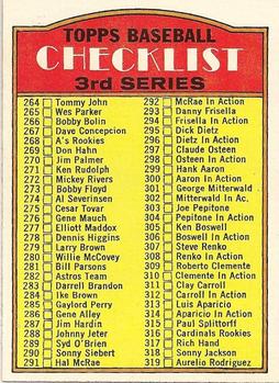 1972 Topps #251 Checklist 3rd Series Front