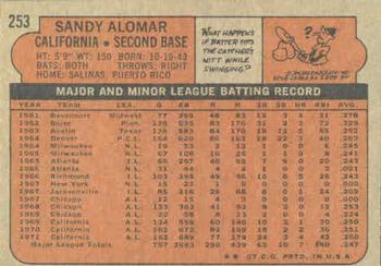 1972 Topps #253 Sandy Alomar Back