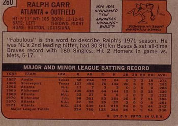 1972 Topps #260 Ralph Garr Back