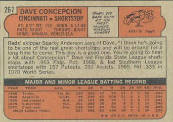 1972 Topps #267 Dave Concepcion Back
