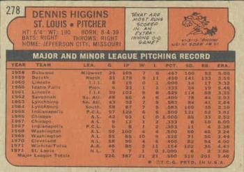 1972 Topps #278 Dennis Higgins Back