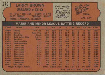 1972 Topps #279 Larry Brown Back