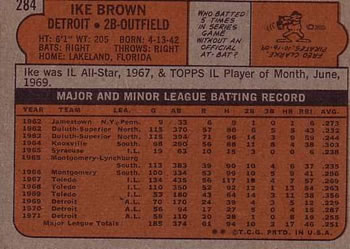 1972 Topps #284 Ike Brown Back