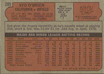 1972 Topps #289 Syd O'Brien Back