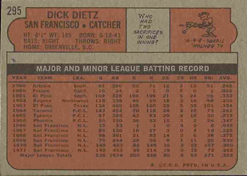 1972 Topps #295 Dick Dietz Back