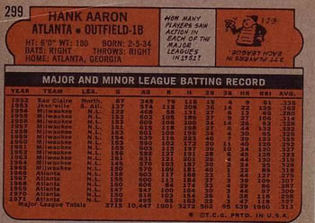 1972 Topps #299 Hank Aaron Back