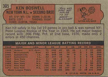 1972 Topps #305 Ken Boswell Back