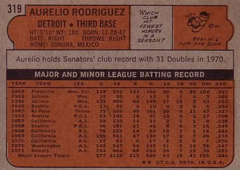 1972 Topps #319 Aurelio Rodriguez Back