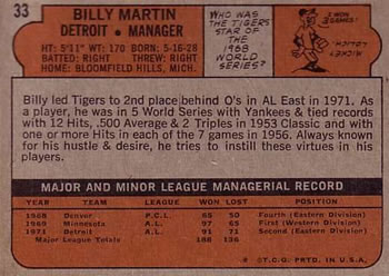 1972 Topps #33 Billy Martin Back