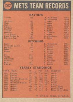 1972 Topps #362 New York Mets Back