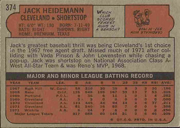 1972 Topps #374 Jack Heidemann Back