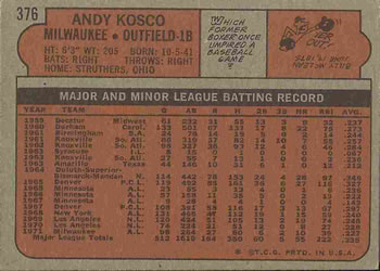 1972 Topps #376 Andy Kosco Back
