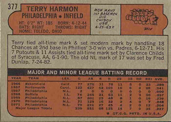 1972 Topps #377 Terry Harmon Back