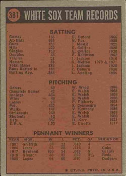 1972 Topps #381 Chicago White Sox Back
