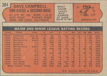 1972 Topps #384 Dave Campbell Back