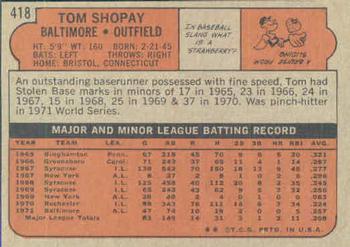 1972 Topps #418 Tom Shopay Back