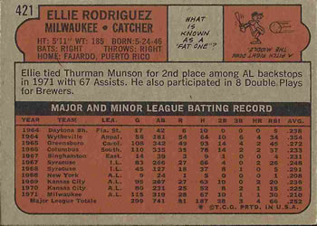 1972 Topps #421 Ellie Rodriguez Back